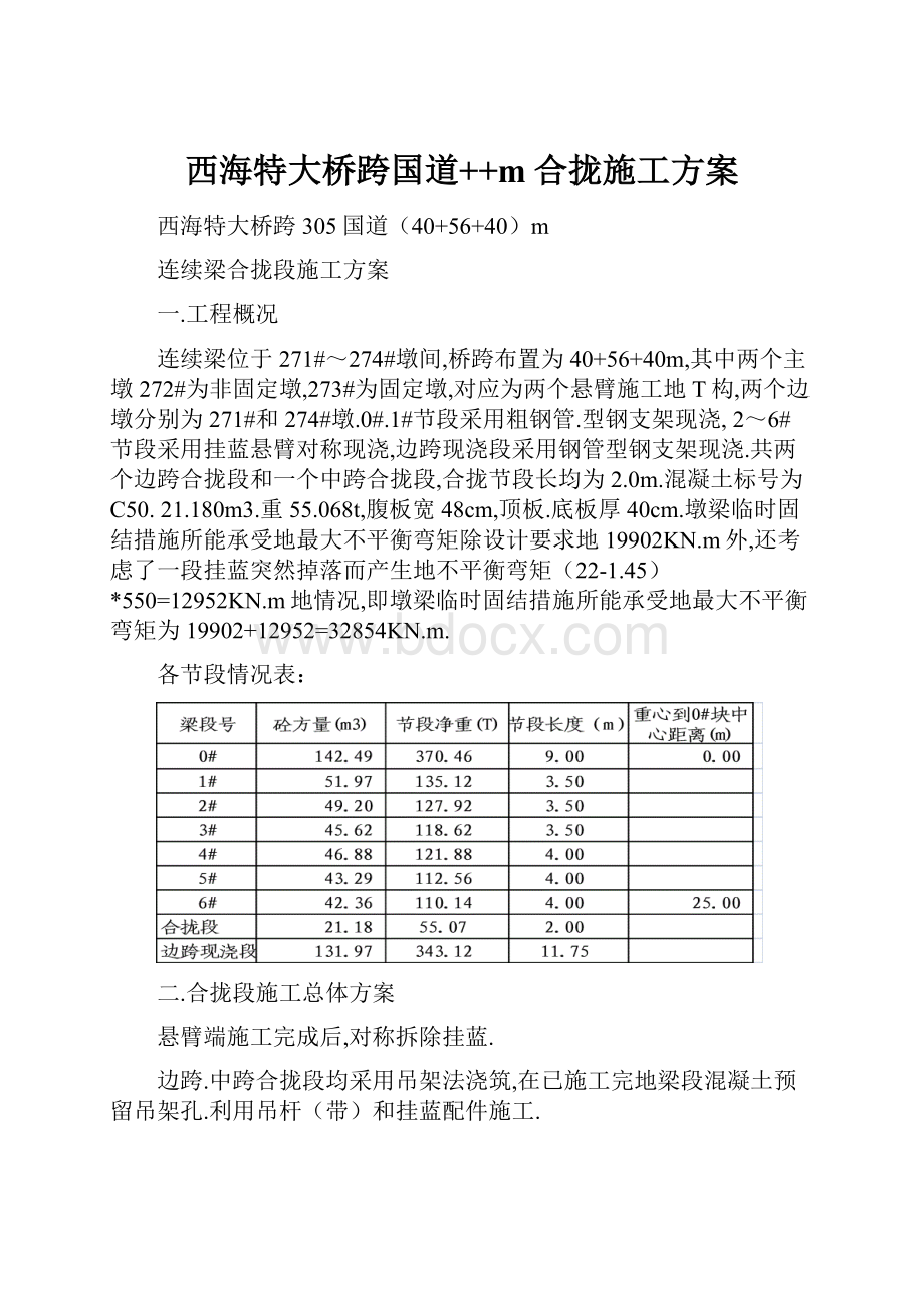 西海特大桥跨国道++m合拢施工方案.docx_第1页