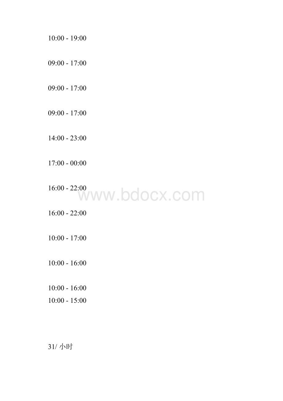 模拟人生4全职业升级条件表文档格式.docx_第3页