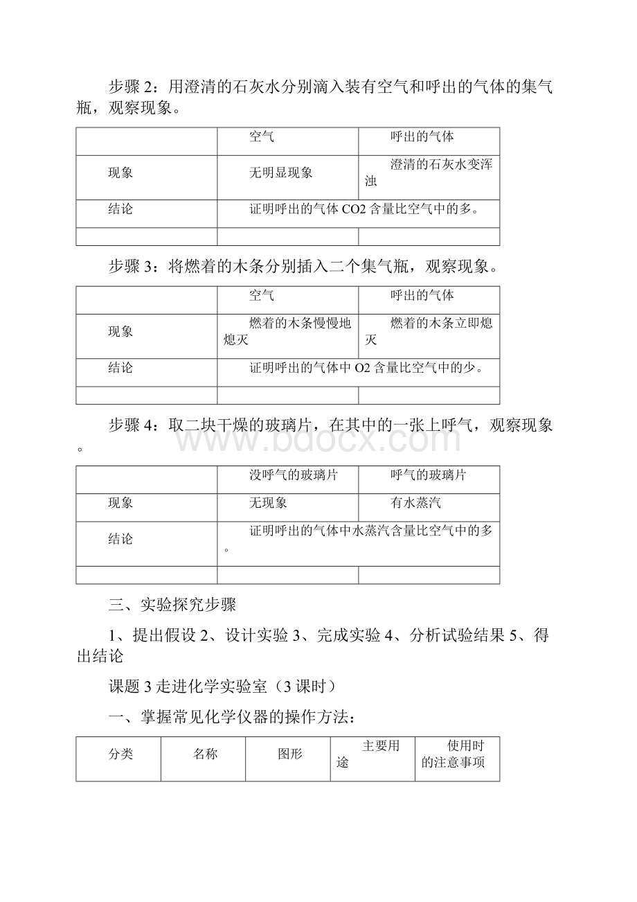 人教版九年级化学听课笔记.docx_第3页