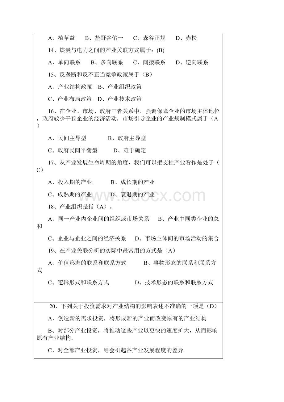 产业经济学期末试题含答案.docx_第3页