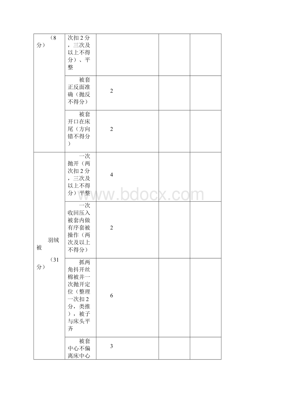 客房服务中式铺床比赛规则和评分标准.docx_第3页