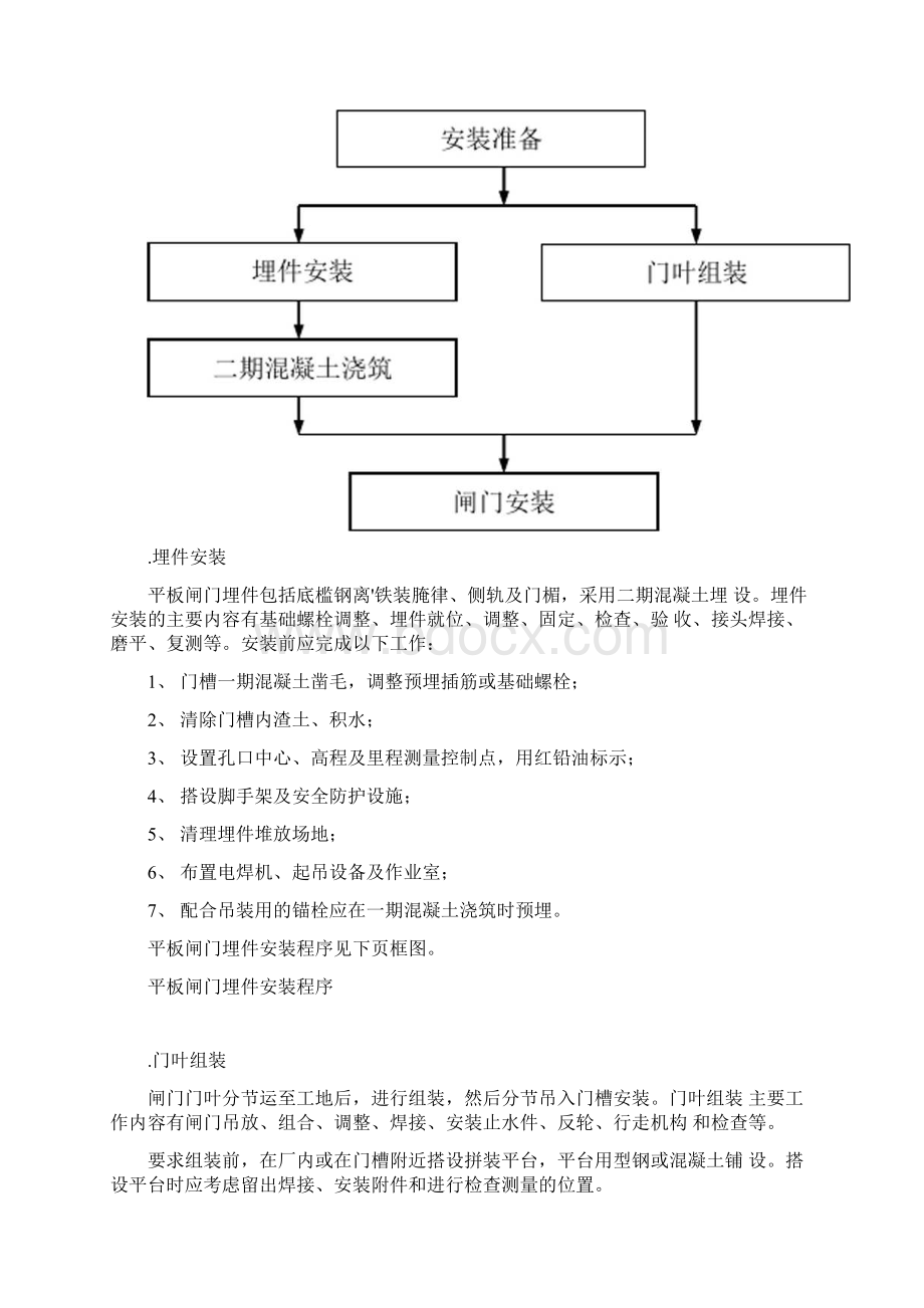 闸门和启闭机的安装工艺.docx_第2页