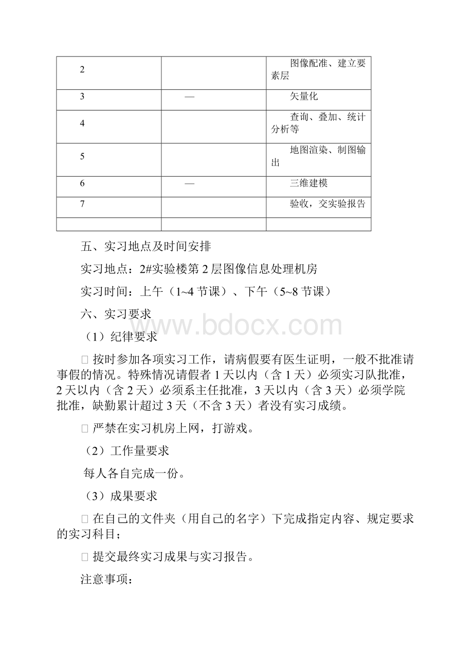 ArcGIS实习报告.docx_第3页