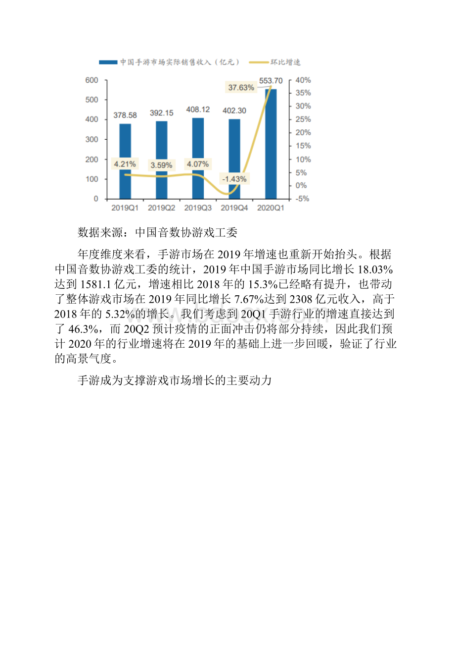 电竞游戏项目可行性研究报告互联网重点项目.docx_第2页