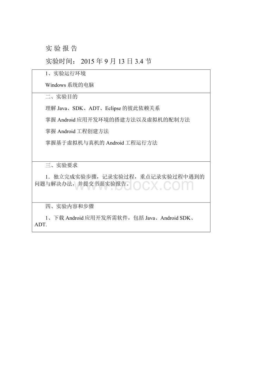 Andrioid开发环境搭建与运行资料.docx_第2页