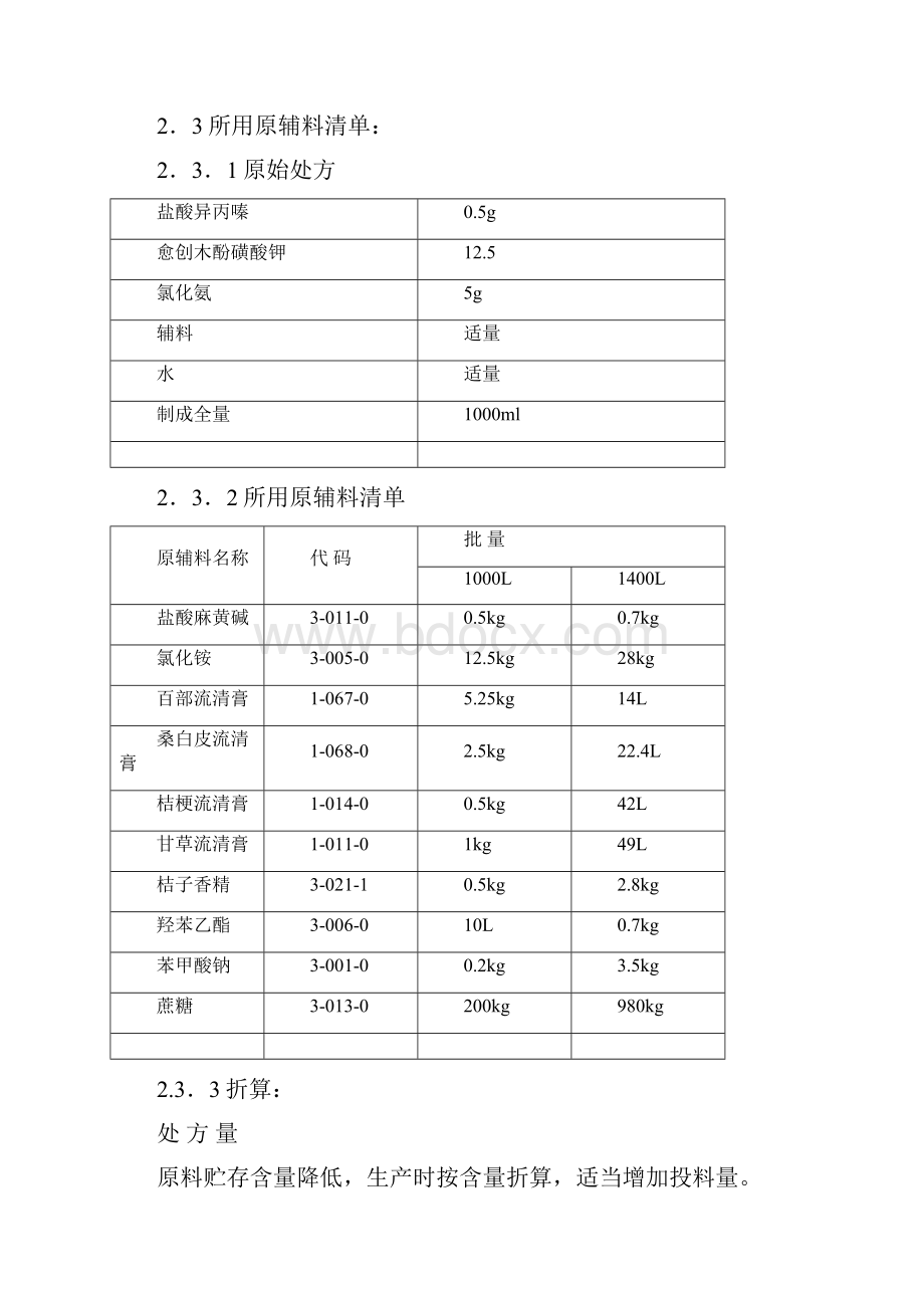 复方麻黄碱糖浆工艺规范.docx_第3页