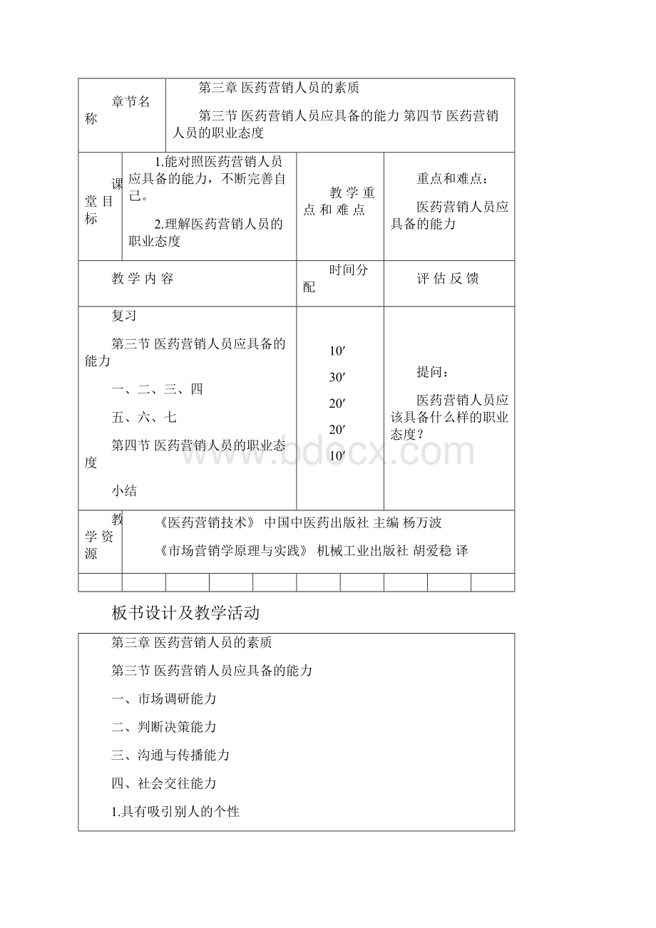 第三章 医药营销人员的素质Word文档格式.docx_第3页