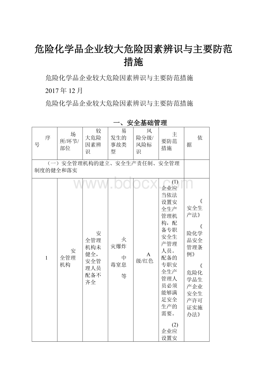 危险化学品企业较大危险因素辨识与主要防范措施.docx_第1页