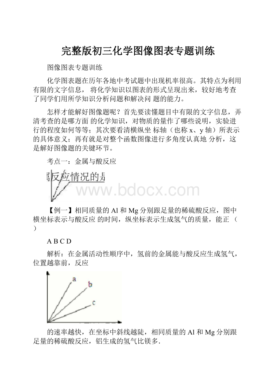 完整版初三化学图像图表专题训练.docx_第1页