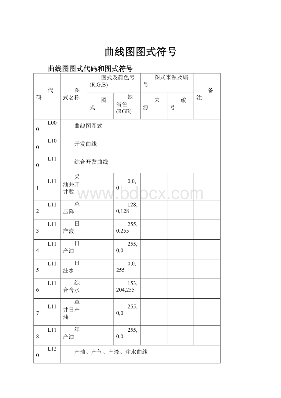 曲线图图式符号.docx_第1页