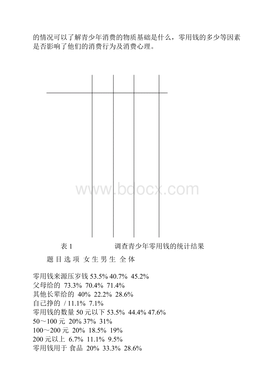 激励技巧大全DOC 192个199.docx_第3页