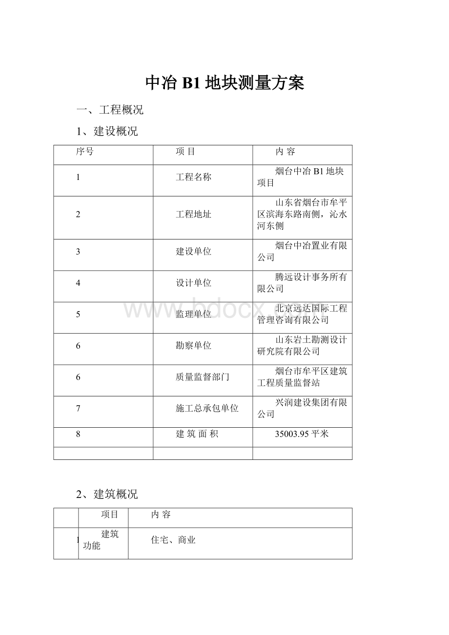 中冶B1地块测量方案.docx