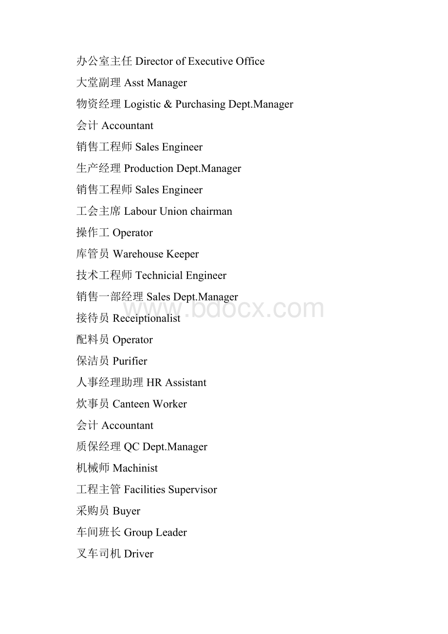 名片英文职称Word格式文档下载.docx_第2页