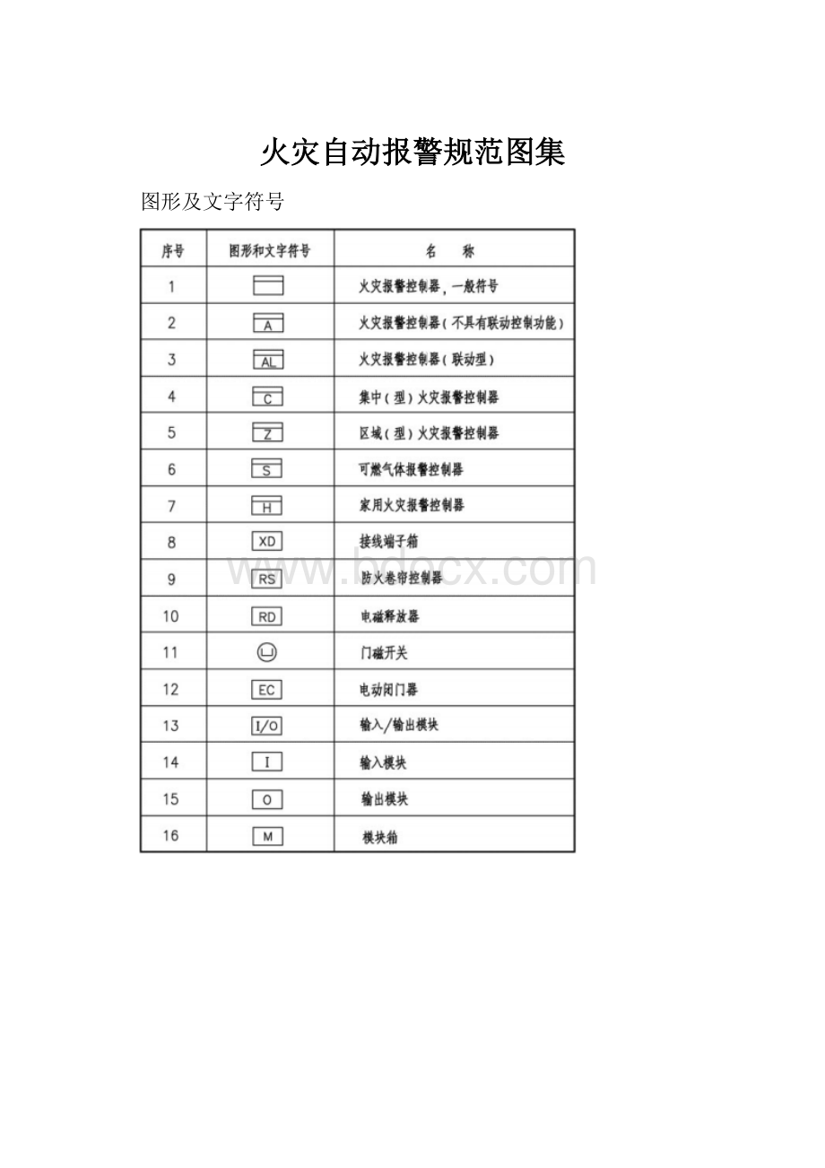 火灾自动报警规范图集.docx_第1页