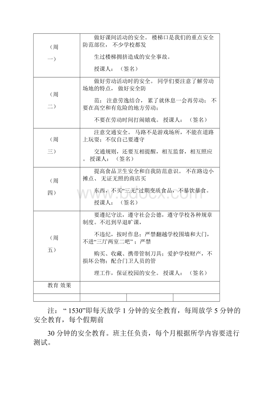 1530安全警示教育记录.docx_第2页