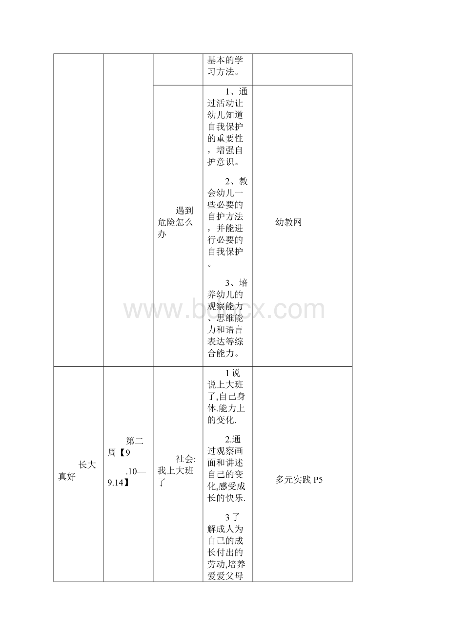 幼儿园大班上学期主题教学计划.docx_第2页