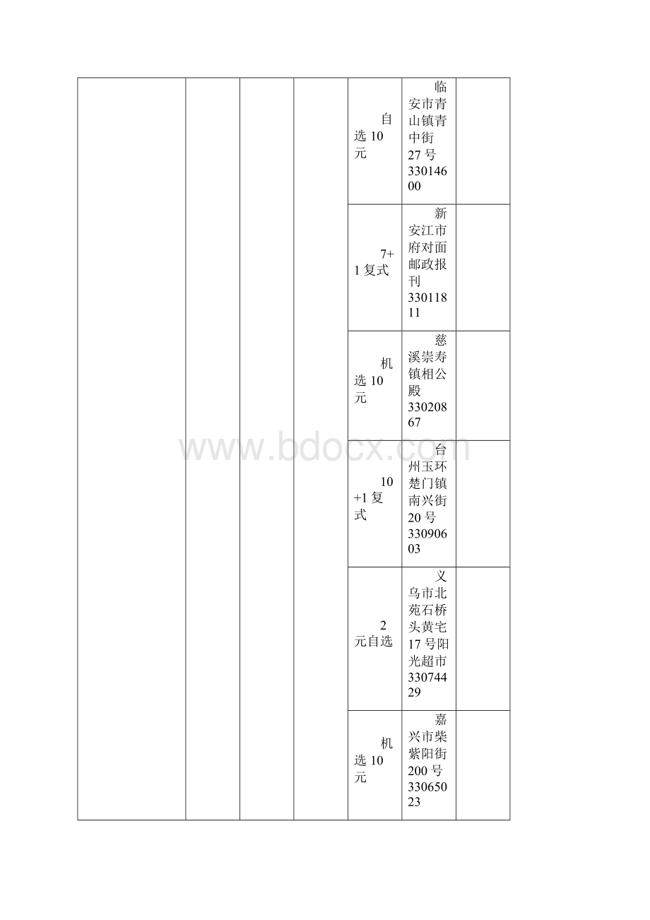 我中出双色球二等奖站点一览表Word格式.docx_第2页