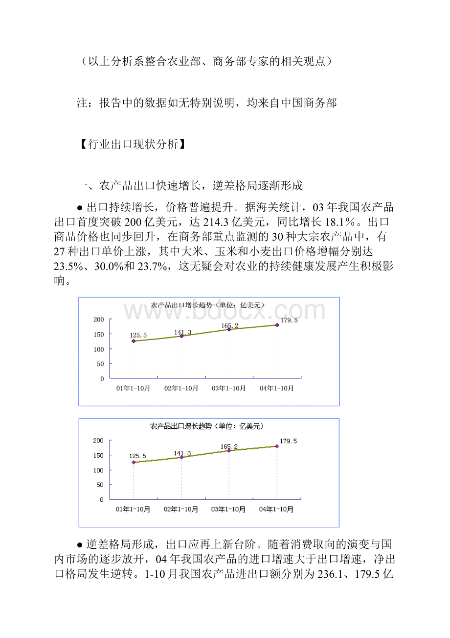 农产品1.docx_第2页