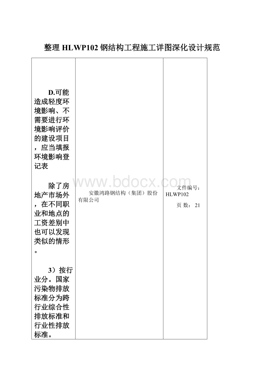 整理HLWP102钢结构工程施工详图深化设计规范.docx