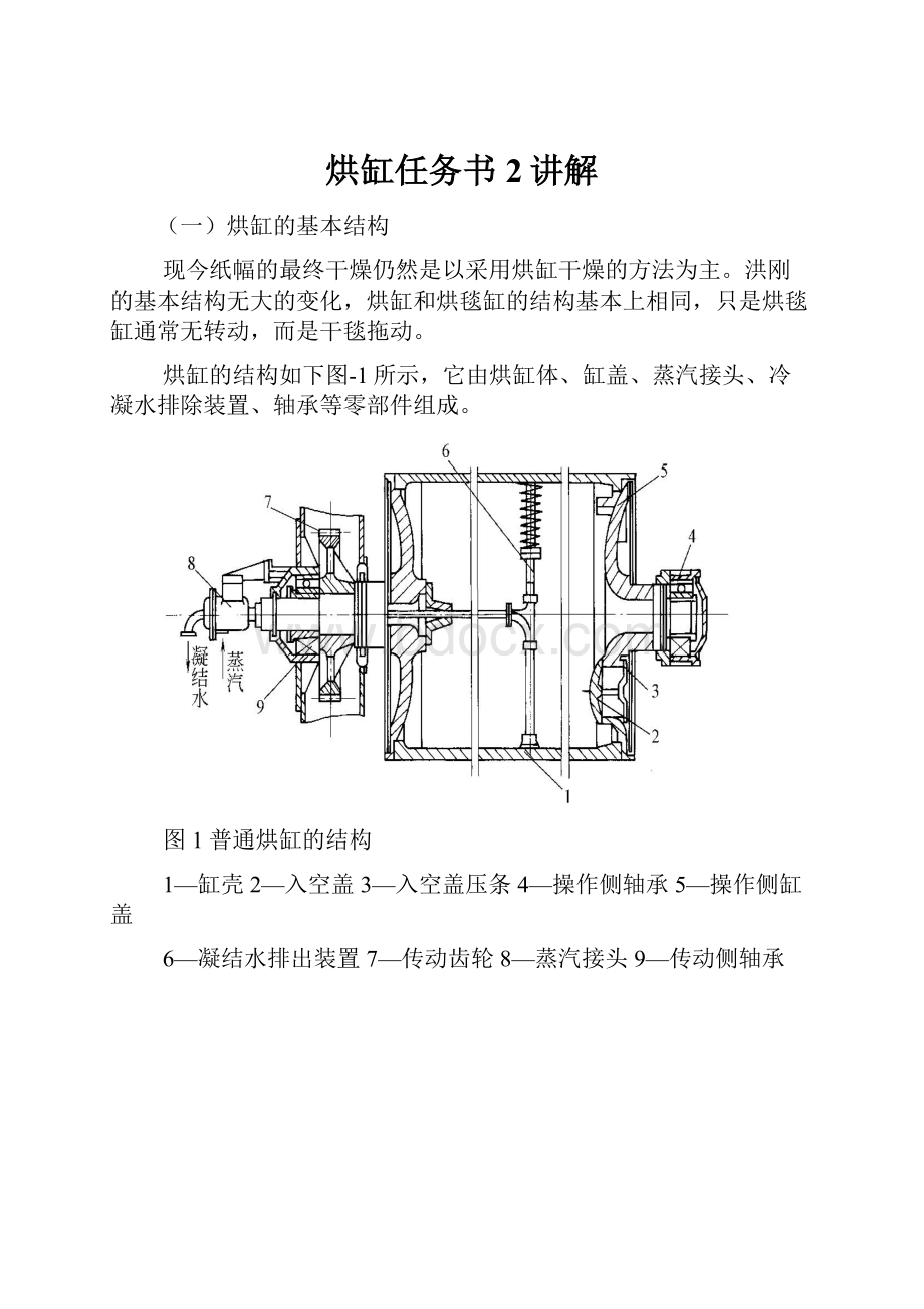 烘缸任务书2讲解.docx