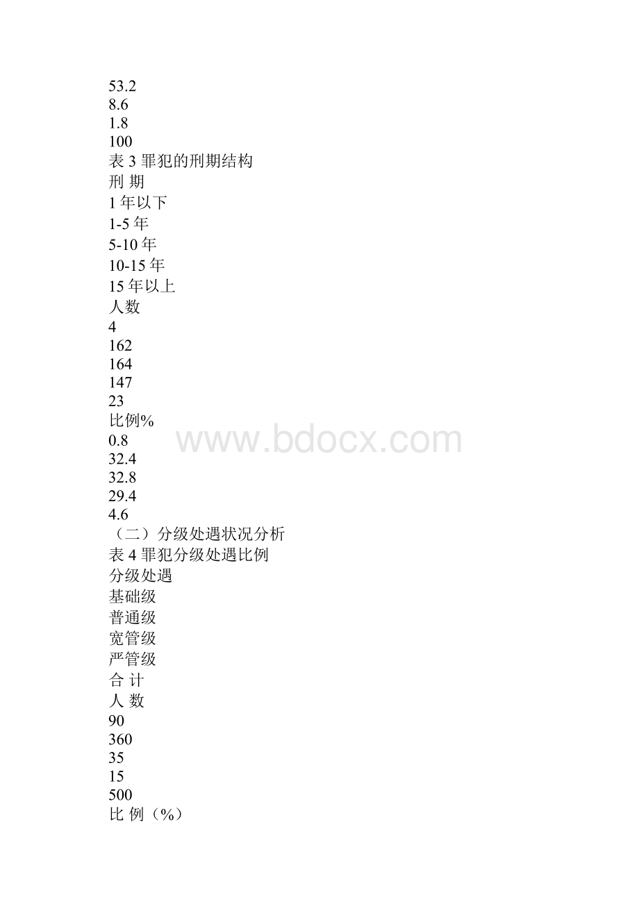 新形势下罪犯分级处遇制度的问题与出路.docx_第3页