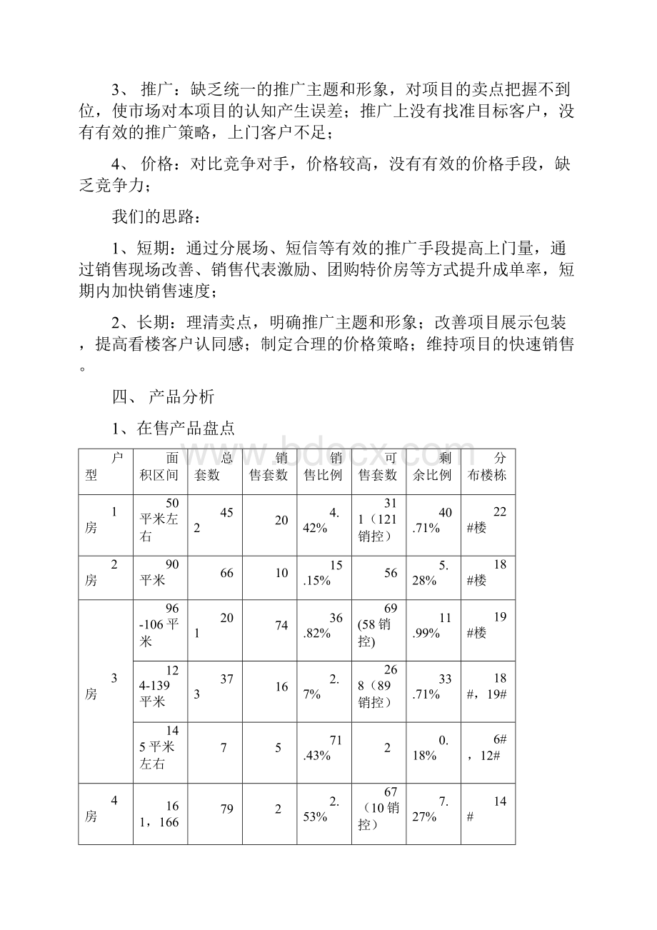 某地产项目营销策略调整方案.docx_第2页