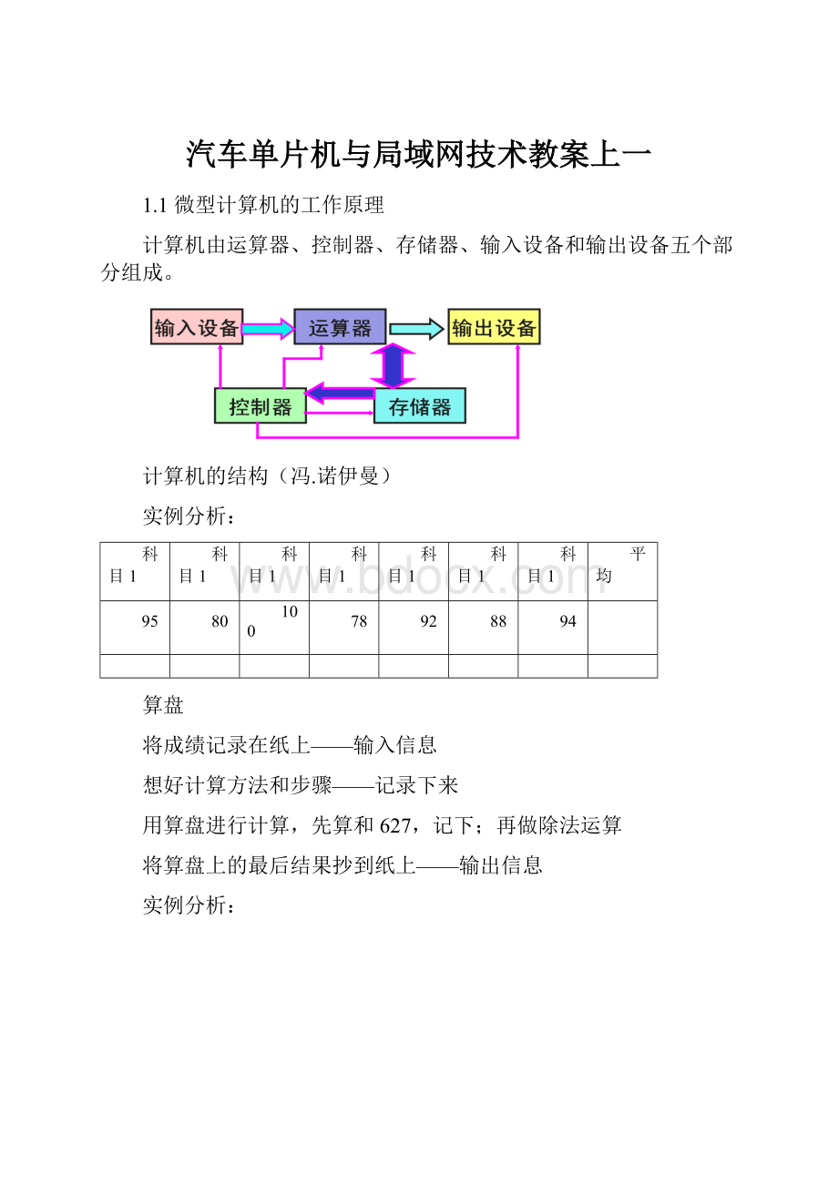 汽车单片机与局域网技术教案上一Word下载.docx_第1页