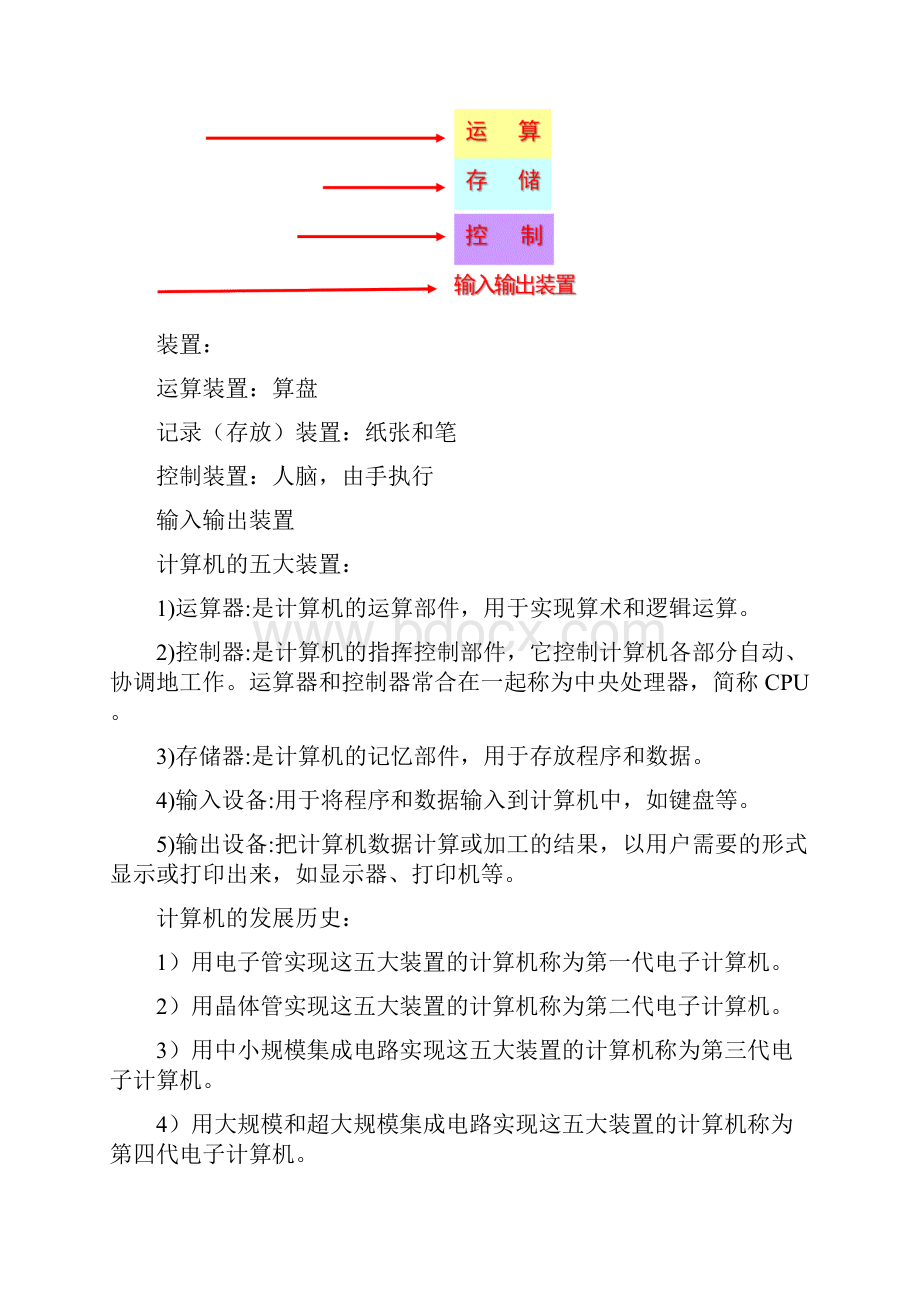 汽车单片机与局域网技术教案上一Word下载.docx_第2页