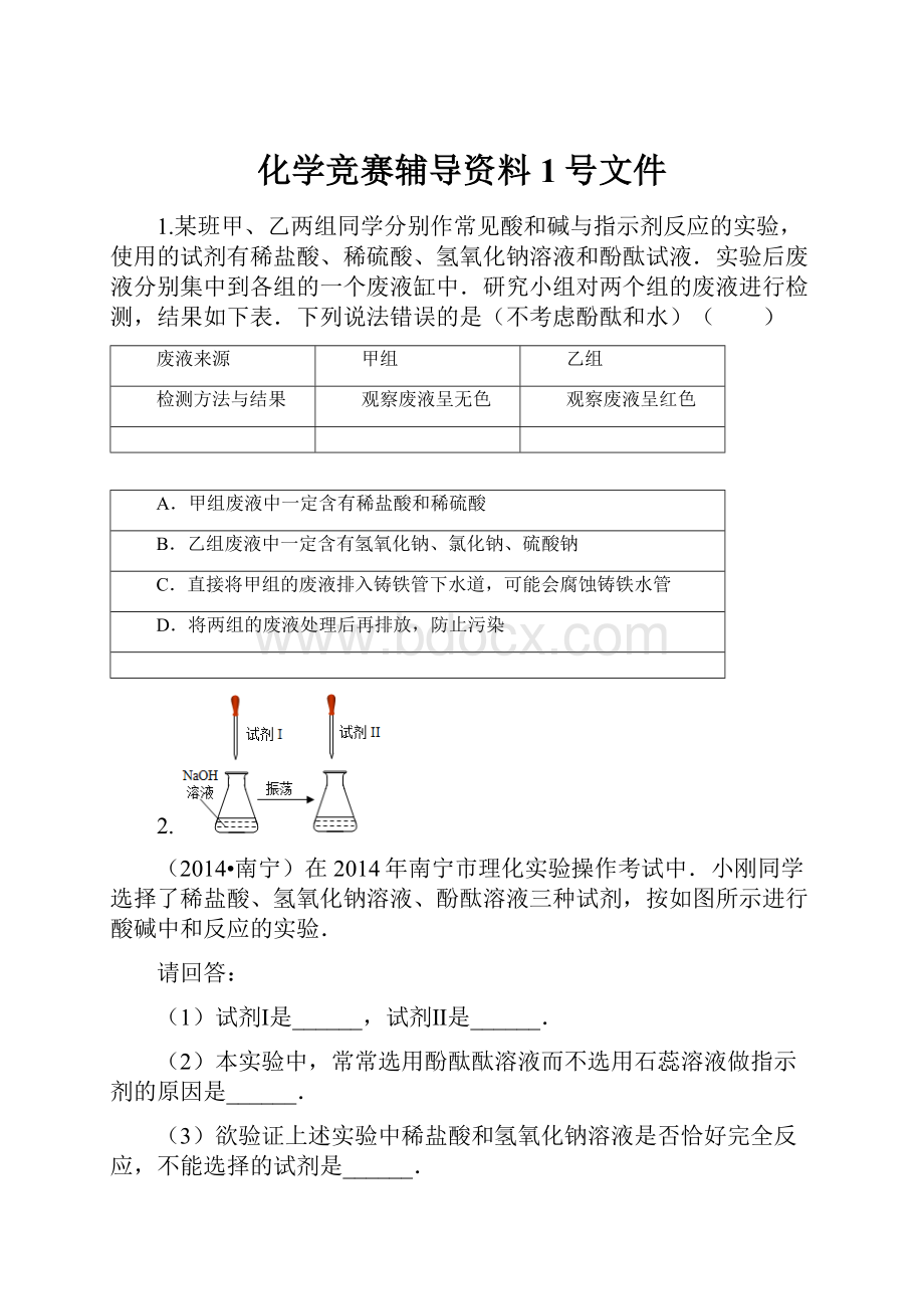 化学竞赛辅导资料1号文件.docx