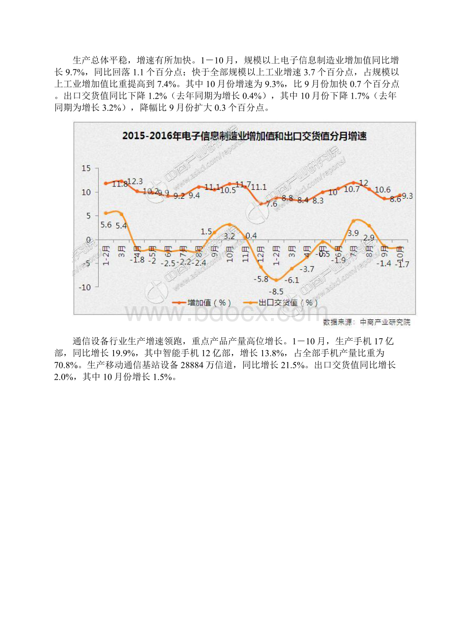 1中国电子信息制造业运行情况分析.docx_第2页