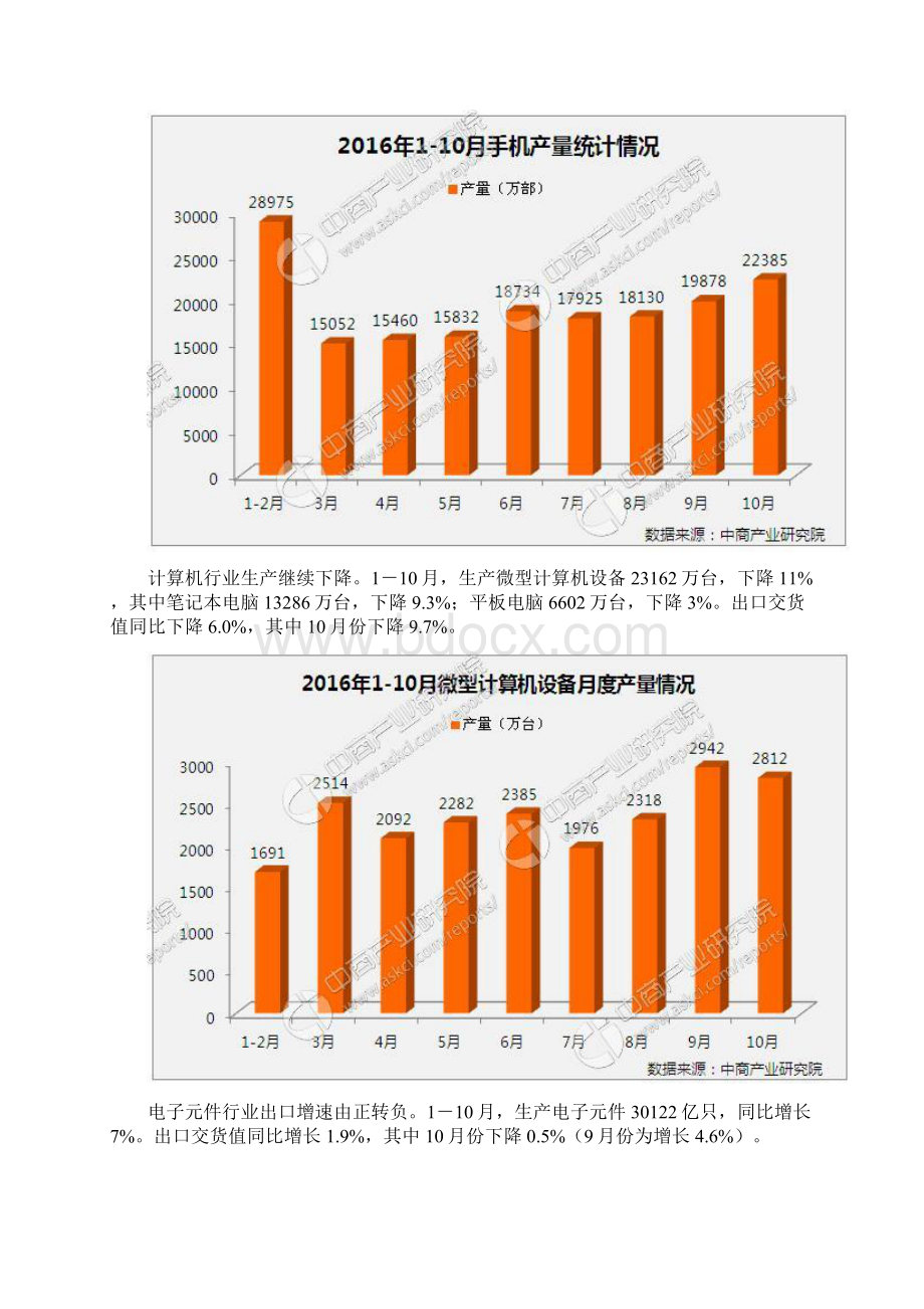 1中国电子信息制造业运行情况分析.docx_第3页