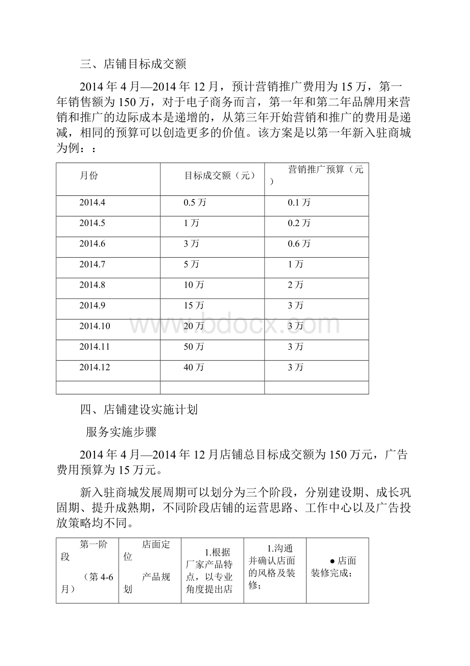 京东天猫运营计划方案Word文档格式.docx_第2页