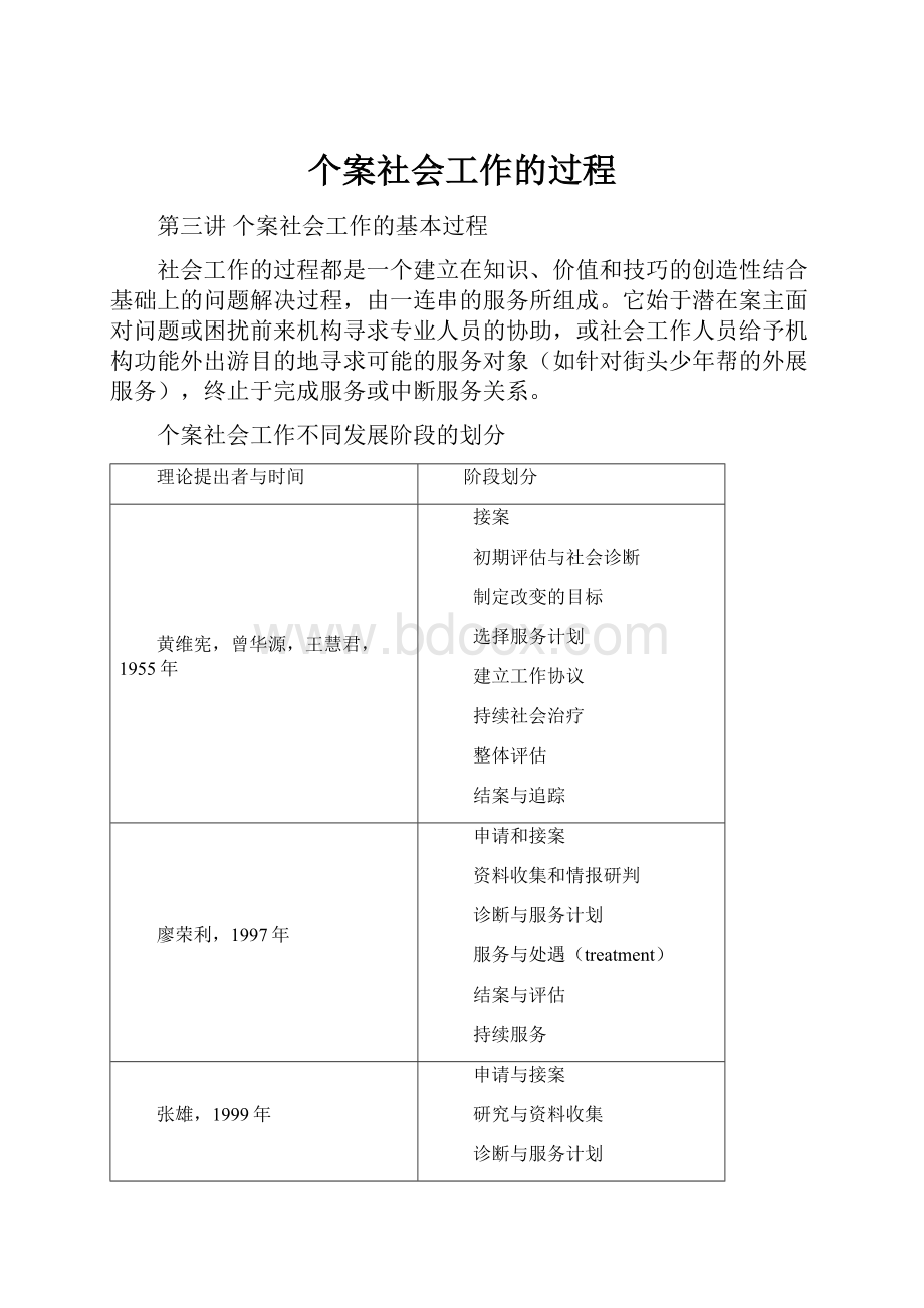 个案社会工作的过程Word格式文档下载.docx