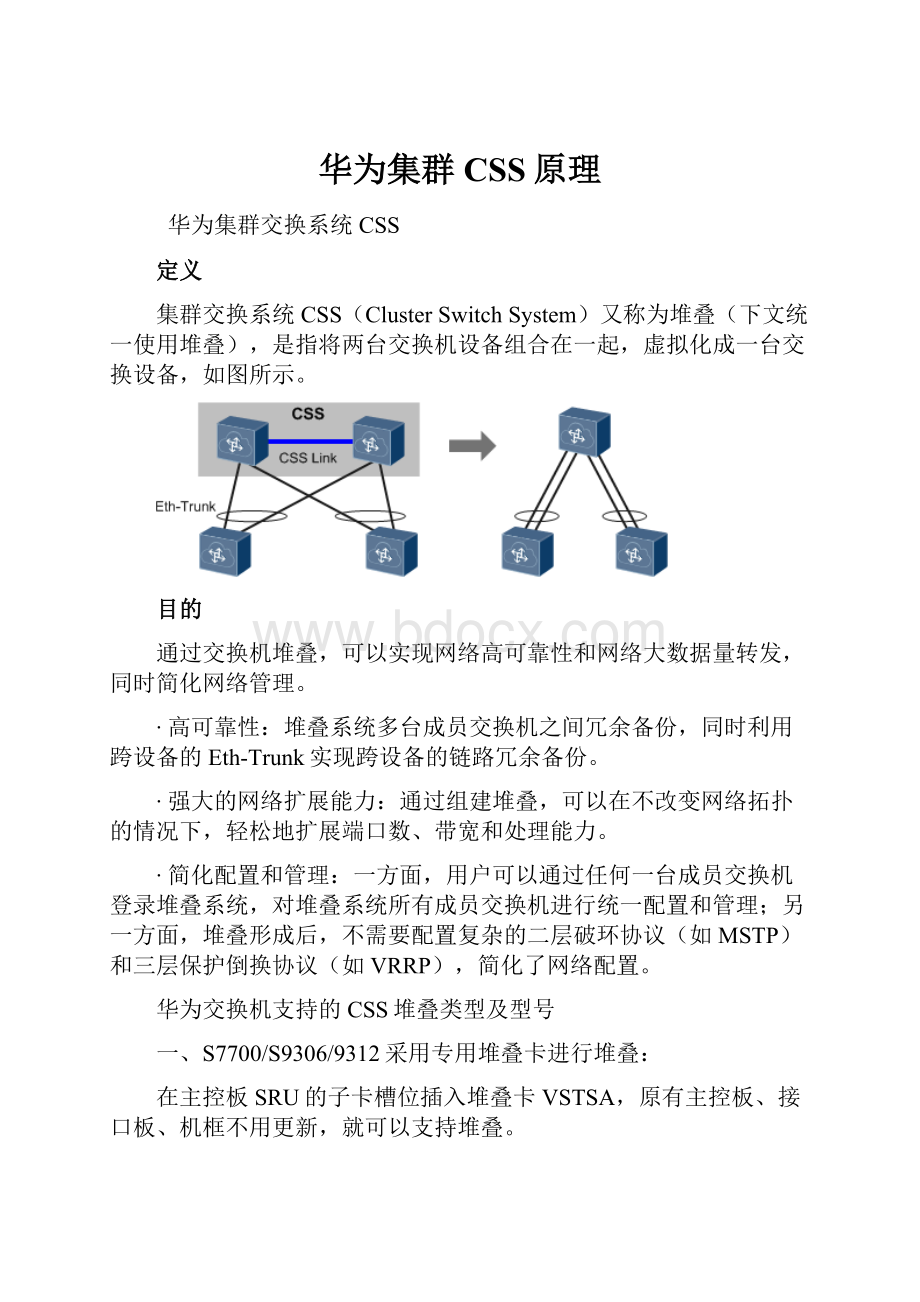 华为集群CSS原理Word格式文档下载.docx_第1页