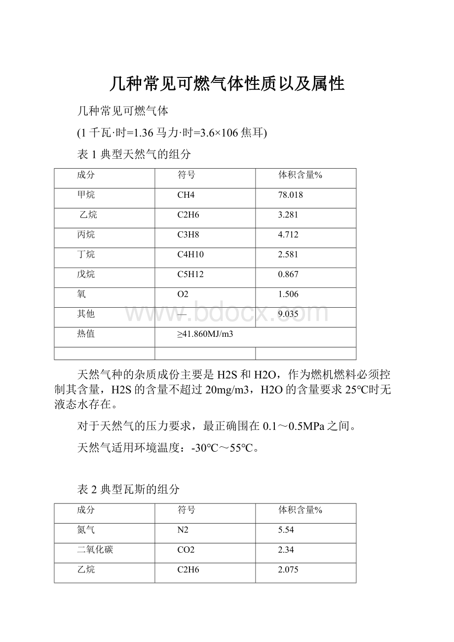 几种常见可燃气体性质以及属性Word文件下载.docx