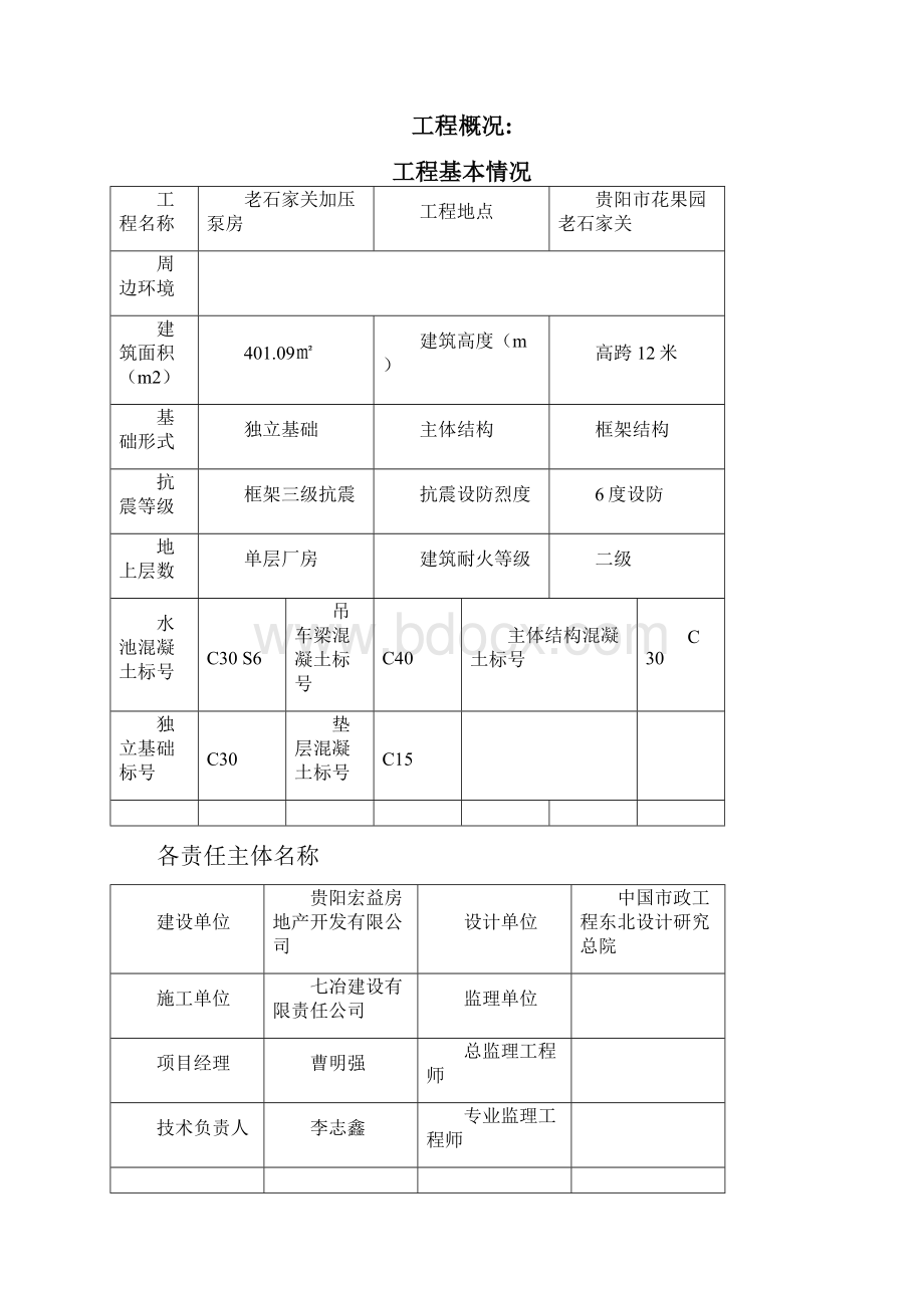 加压泵房施工组织设计.docx_第3页