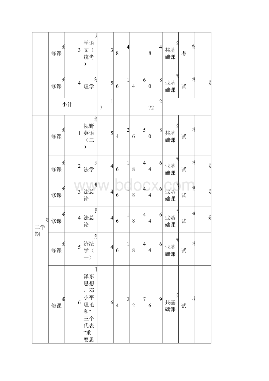 吉林大学远程教育Word文档下载推荐.docx_第3页