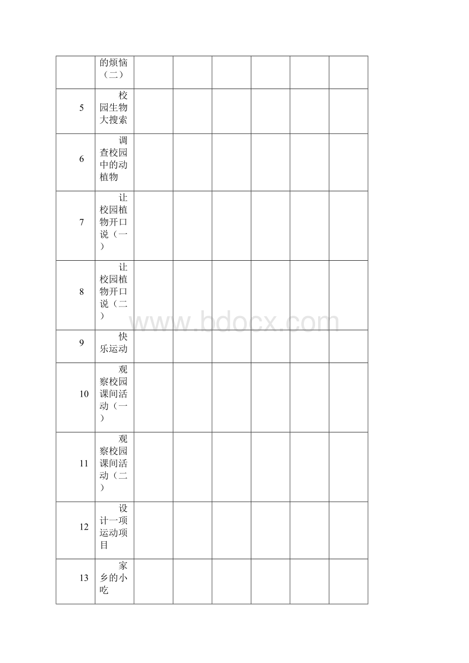 六年级下册综合实践教案Word格式文档下载.docx_第2页