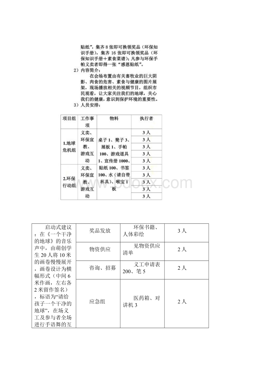 大型环保公益活动执行方案.docx_第3页