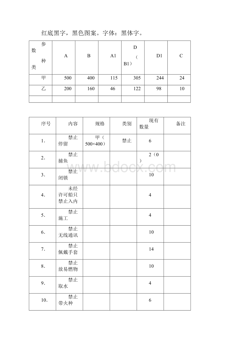 安全生产警示语标示及标志.docx_第3页