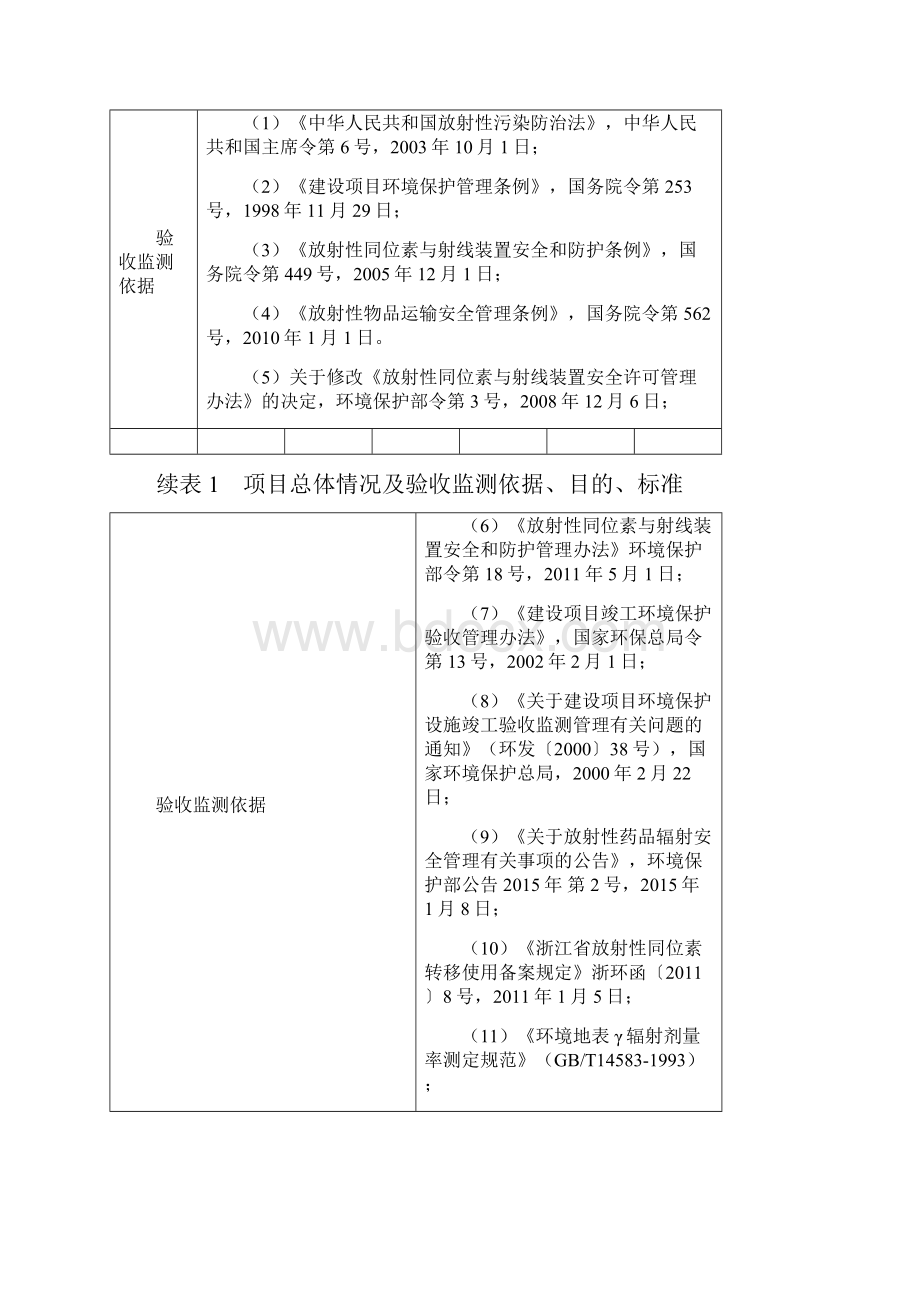 建设项目竣工环境保护温州医科大学附属第一医院.docx_第3页