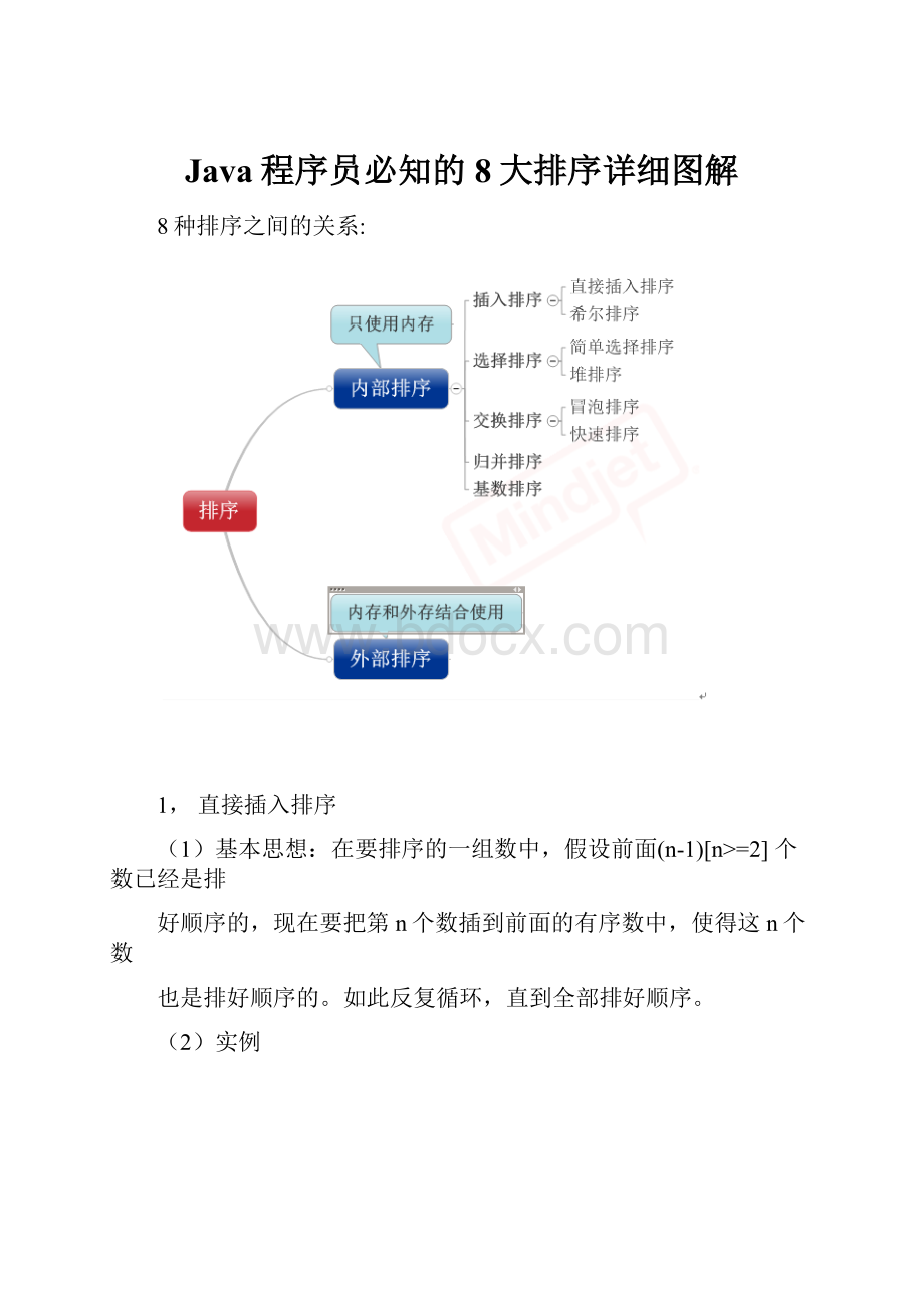 Java程序员必知的8大排序详细图解.docx_第1页