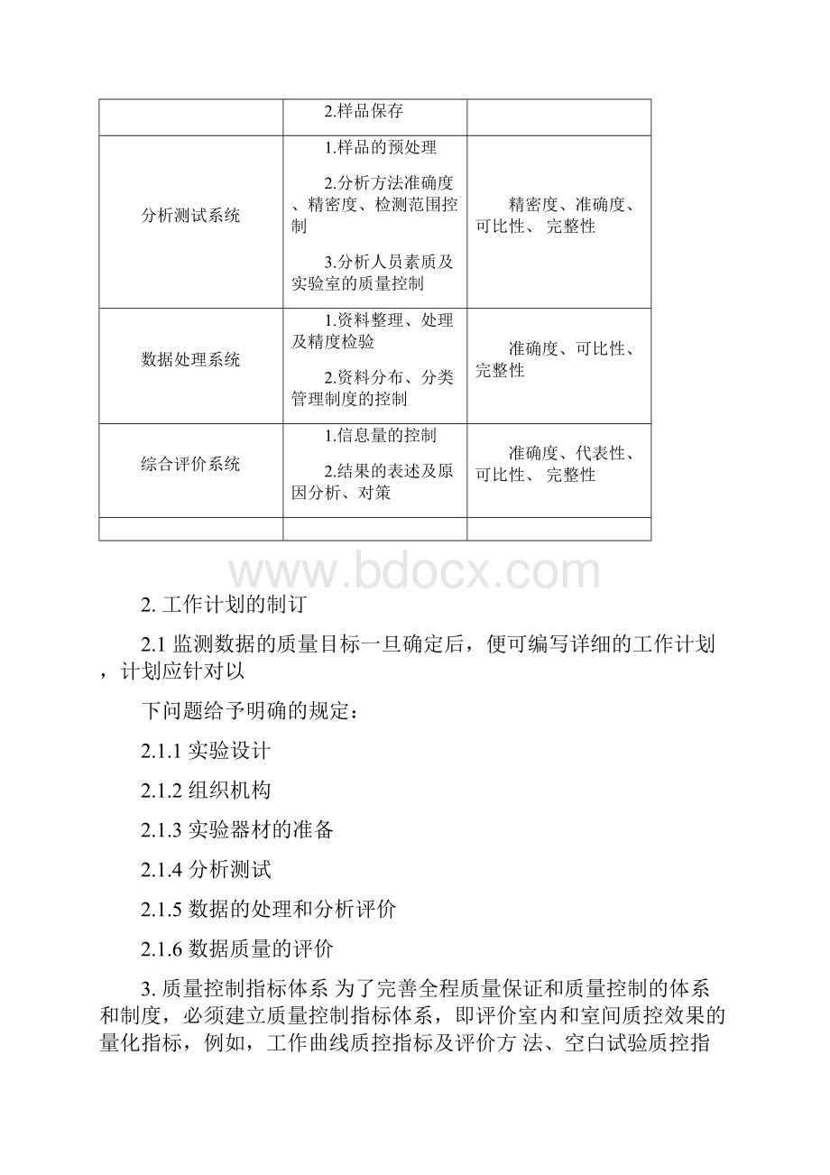 环境监测质量保证与质量控制方案Word格式.docx_第2页