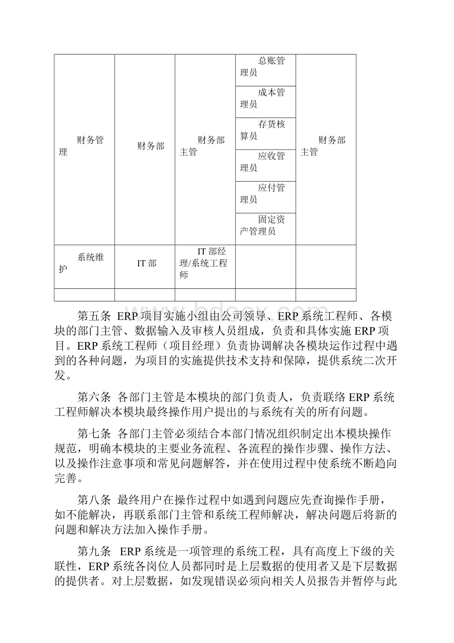 ERP系统作业流程及岗位责任管理制度.docx_第2页