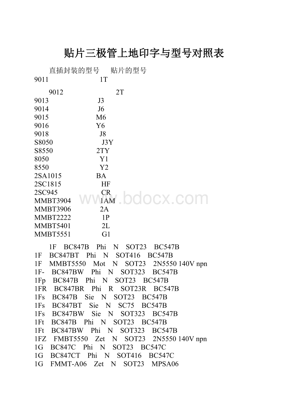 贴片三极管上地印字与型号对照表.docx