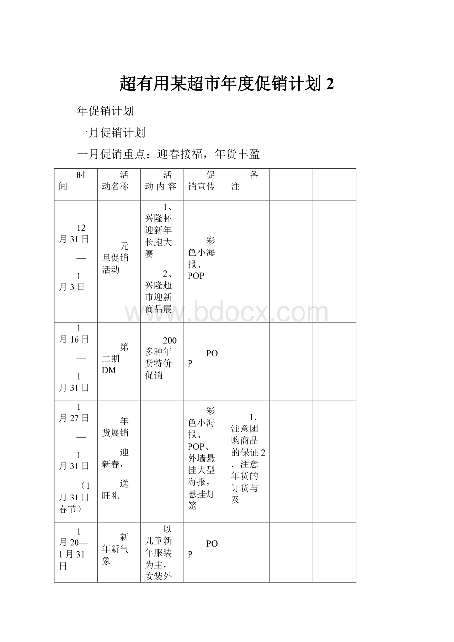 超有用某超市年度促销计划2Word格式.docx