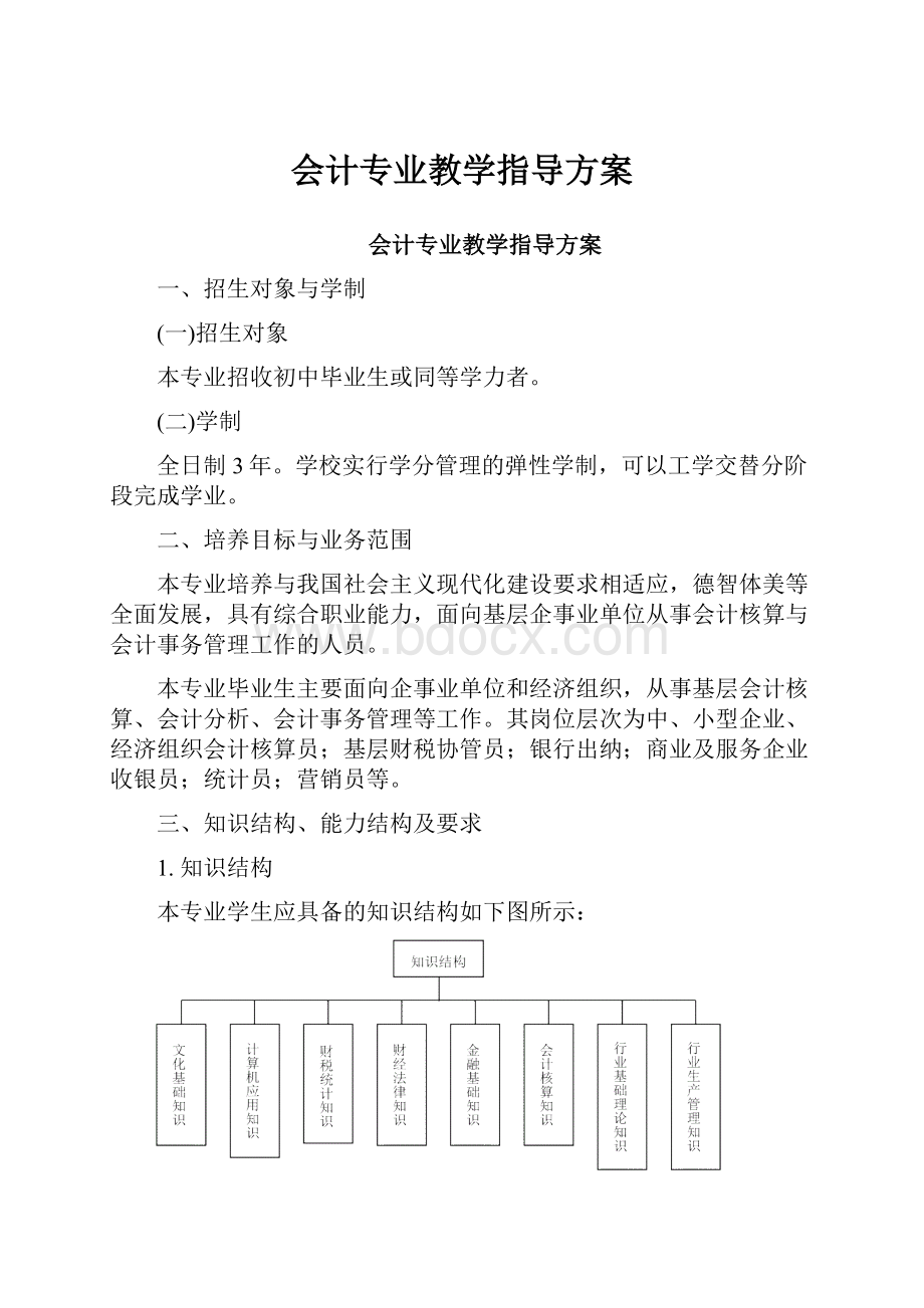 会计专业教学指导方案.docx_第1页