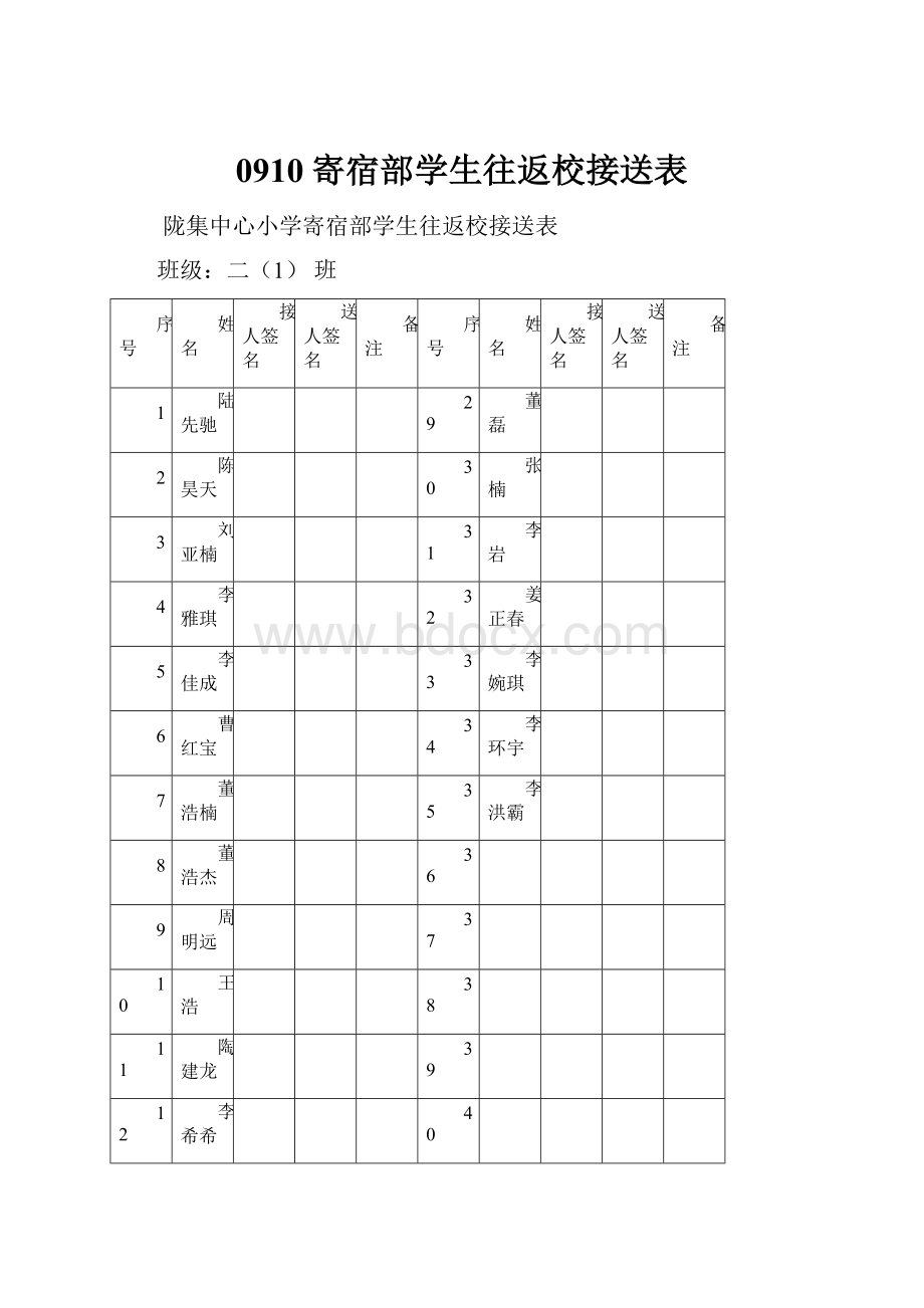 0910寄宿部学生往返校接送表.docx_第1页