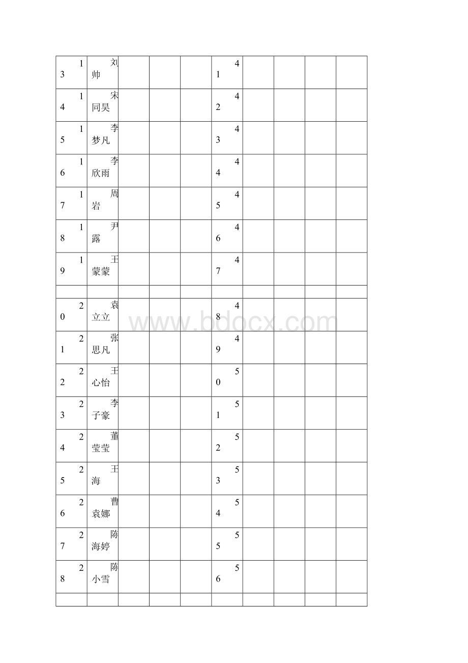 0910寄宿部学生往返校接送表.docx_第2页