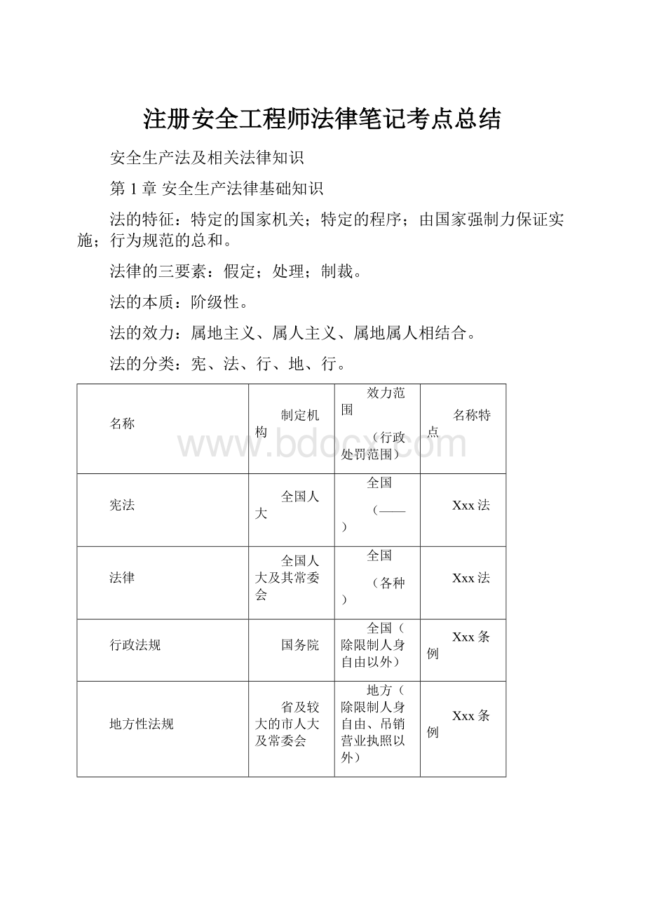 注册安全工程师法律笔记考点总结.docx